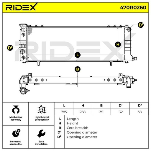 Radiator, engine cooling
