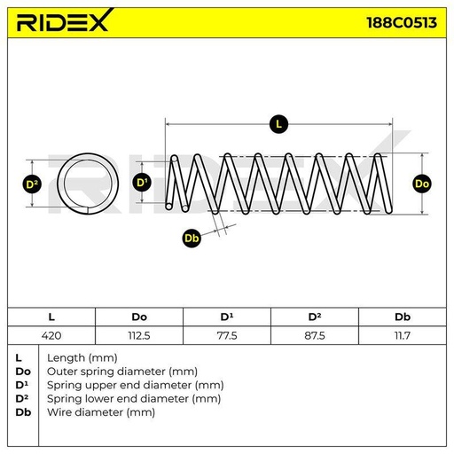 Suspension Spring